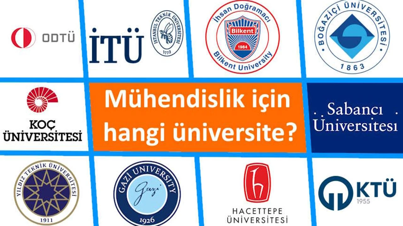 muhendislik-icin-en-iyi-universite